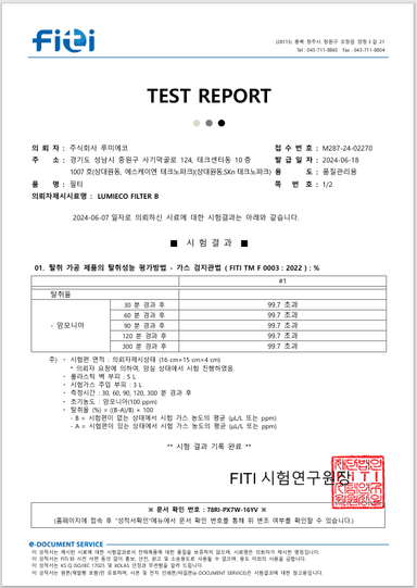 rating